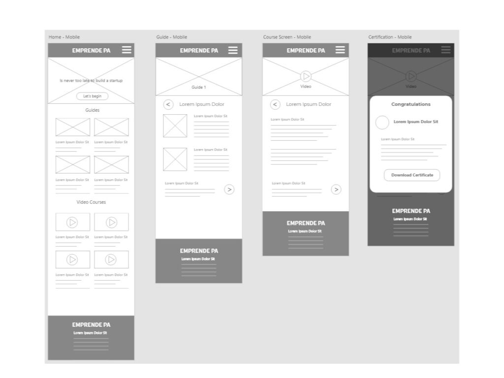 Emprende Panama Mobile Responsive Website Wireframes